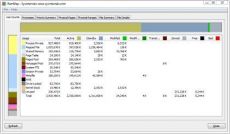 Скриншот 1 из 1 программы RAMMap