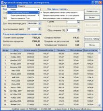 Скриншот 1 из 1 программы Кредитный калькулятор CreditCalc