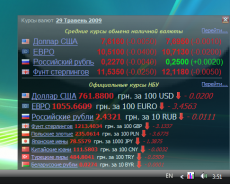Скриншот 1 из 1 программы A-Trade: Стикеры
