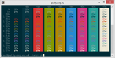 Скриншот 5 из 9 программы PuTTY 0.63-RU-15