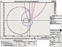 Скриншот 1 из 1 программы FlatGraph