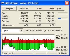 Скриншот 1 из 10 программы Bandwidth Monitor Extreme