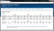 Скриншот 3 из 3 программы ReaSoft Network Firewall