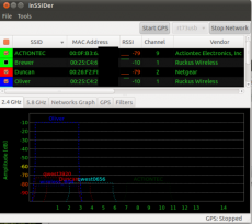 Скриншот 1 из 2 программы InSSIDer 4.3.10 (Windows) / (Linux)