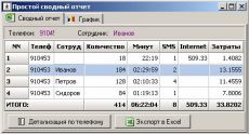 Скриншот 1 из 1 программы Анализ детализаций