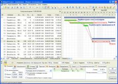 Скриншот 1 из 1 программы Rillsoft Project 2007
