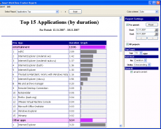 Скриншот 8 из 8 программы A!K Smart WorkTime Tracker