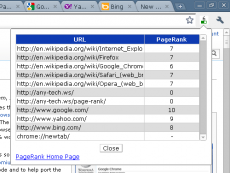 Скриншот 1 из 1 программы PageRank для Chrome