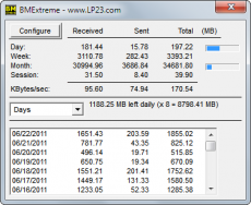 Скриншот 8 из 10 программы Bandwidth Monitor Extreme