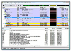 Скриншот 2 из 3 программы Process Explorer