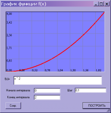 Скриншот 3 из 5 программы Инженерный калькулятор