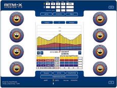 Скриншот 1 из 1 программы RITM-X