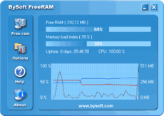 Скриншот 1 из 1 программы FreeRAM