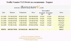 Скриншот 4 из 4 программы Traffic Counter