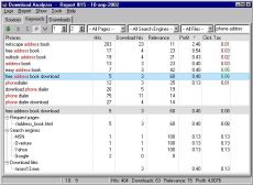 Скриншот 1 из 1 программы Download Analyzer