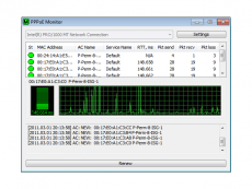 Скриншот 1 из 1 программы PPPoE Monitor