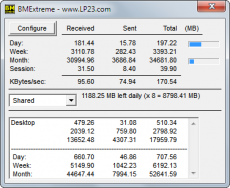 Скриншот 9 из 10 программы Bandwidth Monitor Extreme