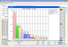 Скриншот 1 из 1 программы Internet Access Monitor for MS Proxy Server