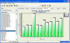 Скриншот 1 из 1 программы Azure Web Log