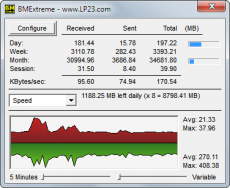 Скриншот 10 из 10 программы Bandwidth Monitor Extreme