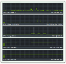 Скриншот 2 из 5 программы NVIDIA Inspector