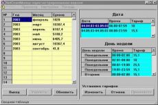 Скриншот 1 из 1 программы NetCountMoney