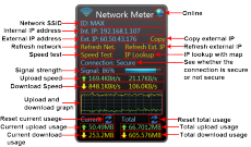 Скриншот 1 из 2 программы Network Meter