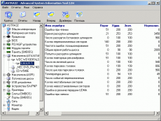 Скриншот 2 из 3 программы ASTRA32