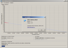 Скриншот 1 из 1 программы Imtec Battery Mark