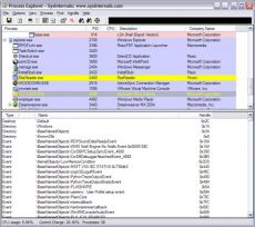 Скриншот 1 из 3 программы Process Explorer