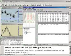 Скриншот 1 из 1 программы ADC ForexTerminal