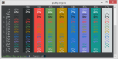 Скриншот 2 из 9 программы PuTTY 0.63-RU-15