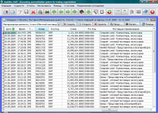 Скриншот 4 из 4 программы Analitika 2009