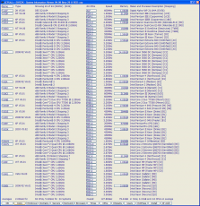 Скриншот 2 из 6 программы SIV (System Information Viewer)