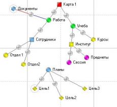 Скриншот 1 из 1 программы NodeMind