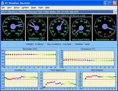 Скриншот 1 из 1 программы PC Weather Machine