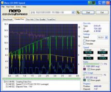 Скриншот 1 из 1 программы Nero CD-DVD Speed