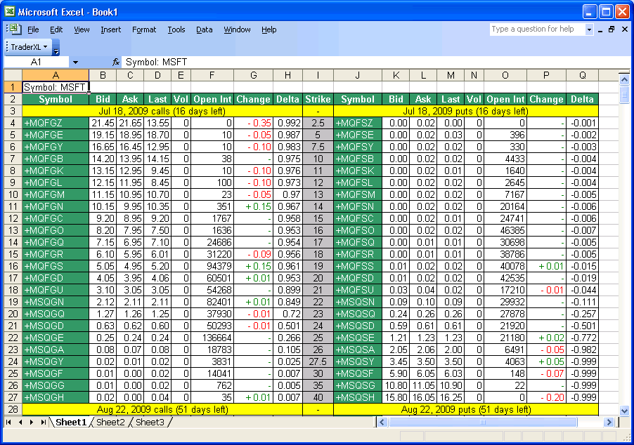 Журнал трейдера excel. Таблица трейдера. Таблица трейдера excel. Дневник трейдера эксель. Учет сделок трейдера excel.