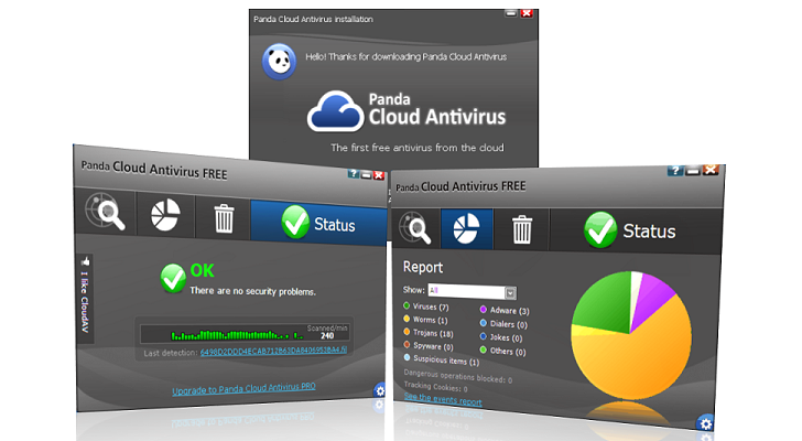 Включи бета версию. Антивирус. Panda антивирус. Panda cloud Antivirus. Первый антивирус.